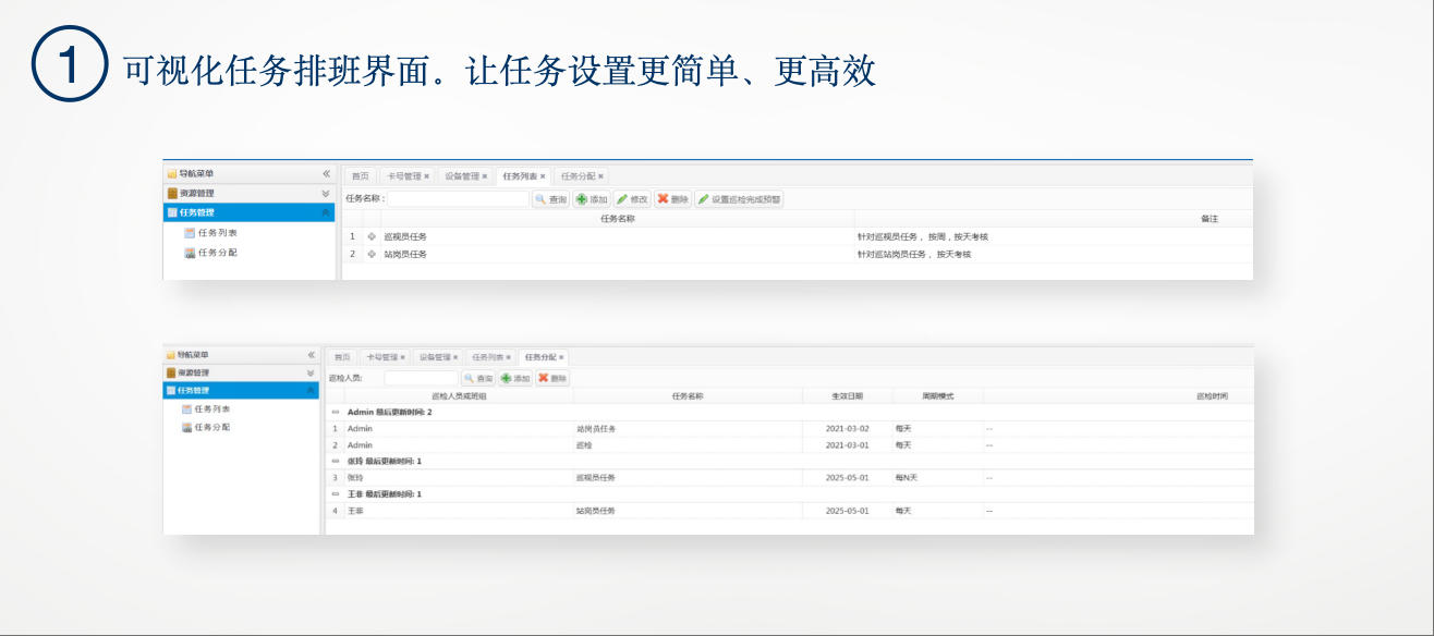 前崗查哨系統方案